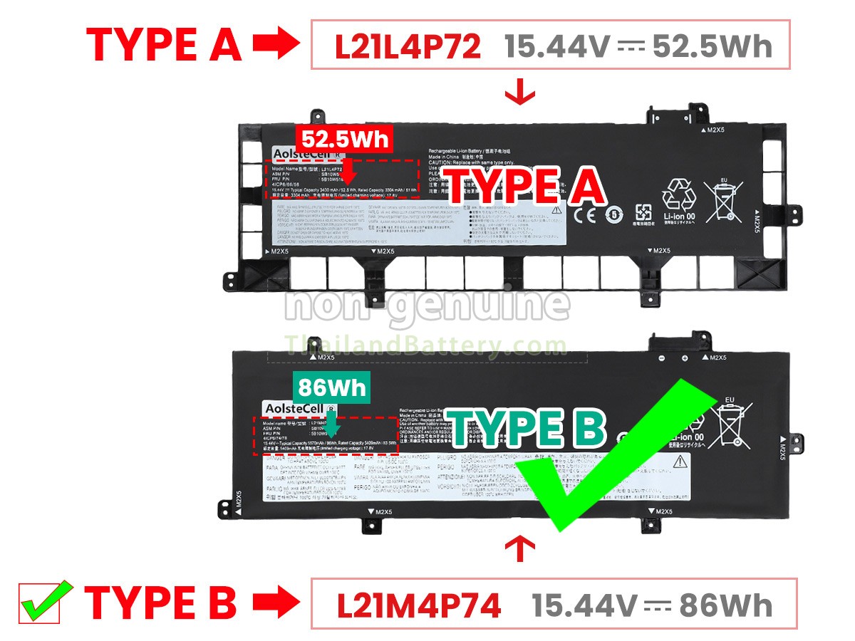 แบตเตอรี่สำหรับ Lenovo ThinkPad P16S GEN 1-21BT0001CK