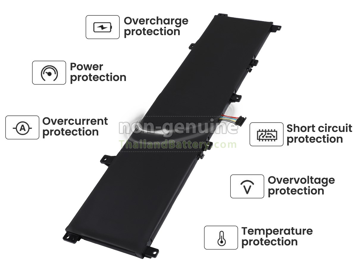 แบตเตอรี่สำหรับ Lenovo ThinkPad Z16 GEN 2-21JX001CML