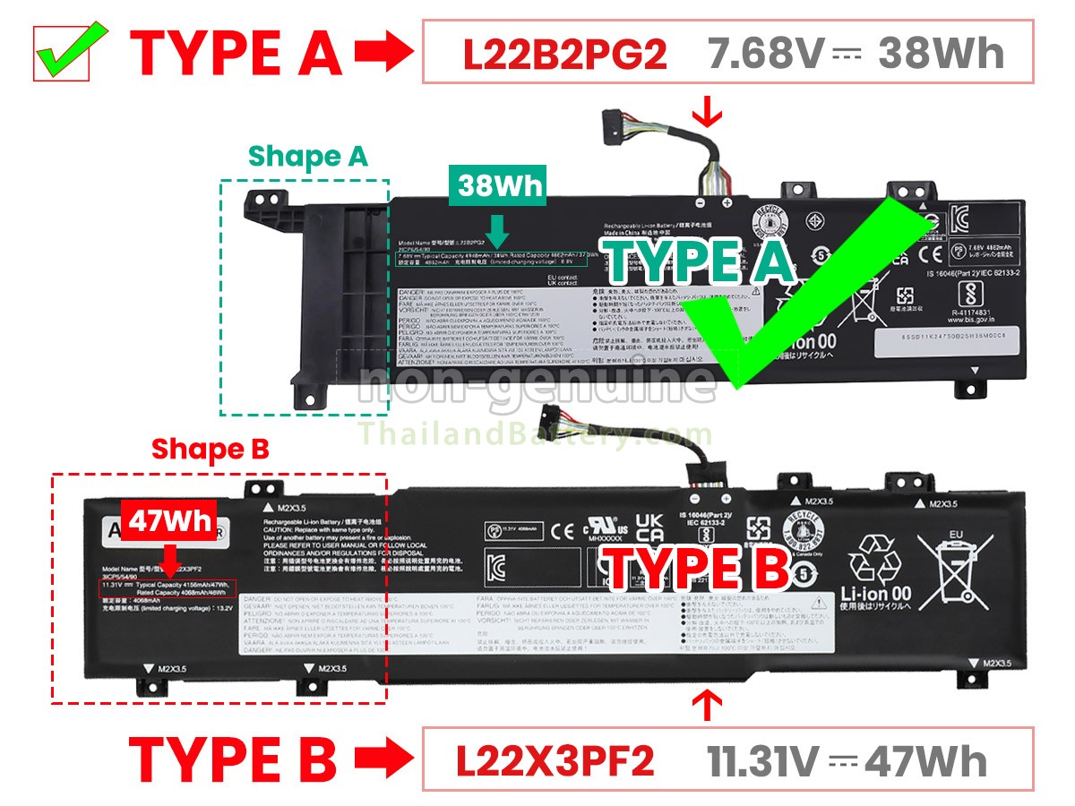 แบตเตอรี่สำหรับ Lenovo V14 G4 AMN-82YT00M3IV