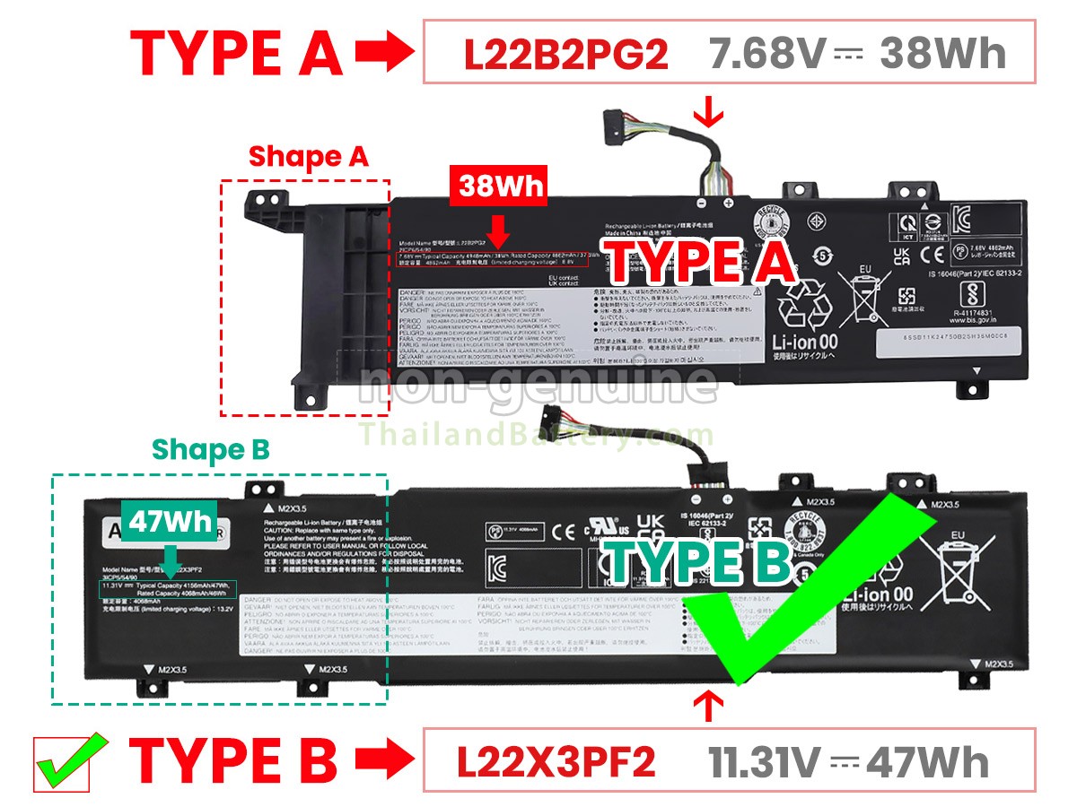 แบตเตอรี่สำหรับ Lenovo V14 G4 AMN-82YT00M3IV