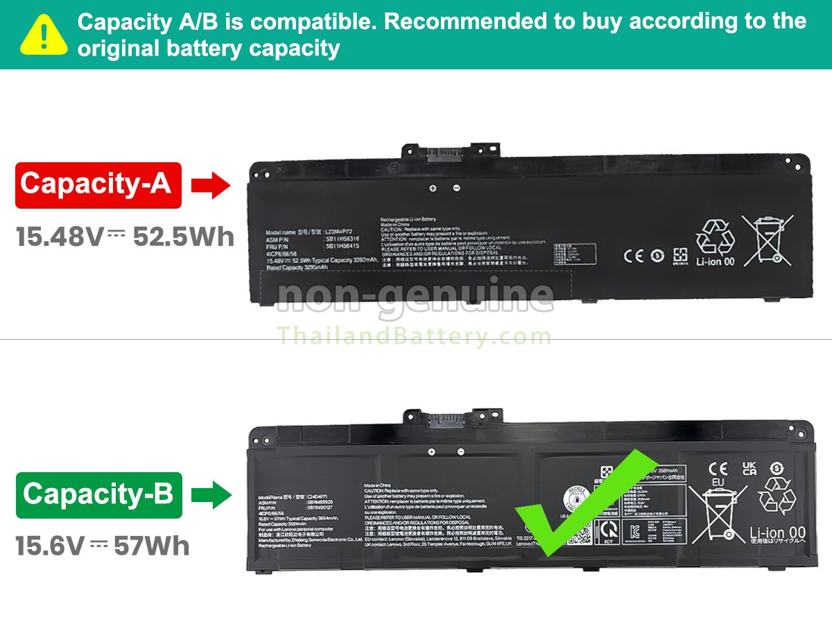 แบตเตอรี่สำหรับ Lenovo ThinkPad T14 GEN 6-21QJ006JGE