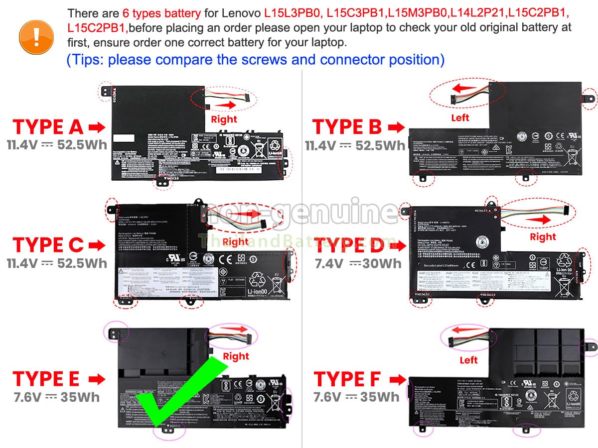แบตเตอรี่สำหรับ Lenovo IdeaPad 330S-15ARR-81FB001ECK