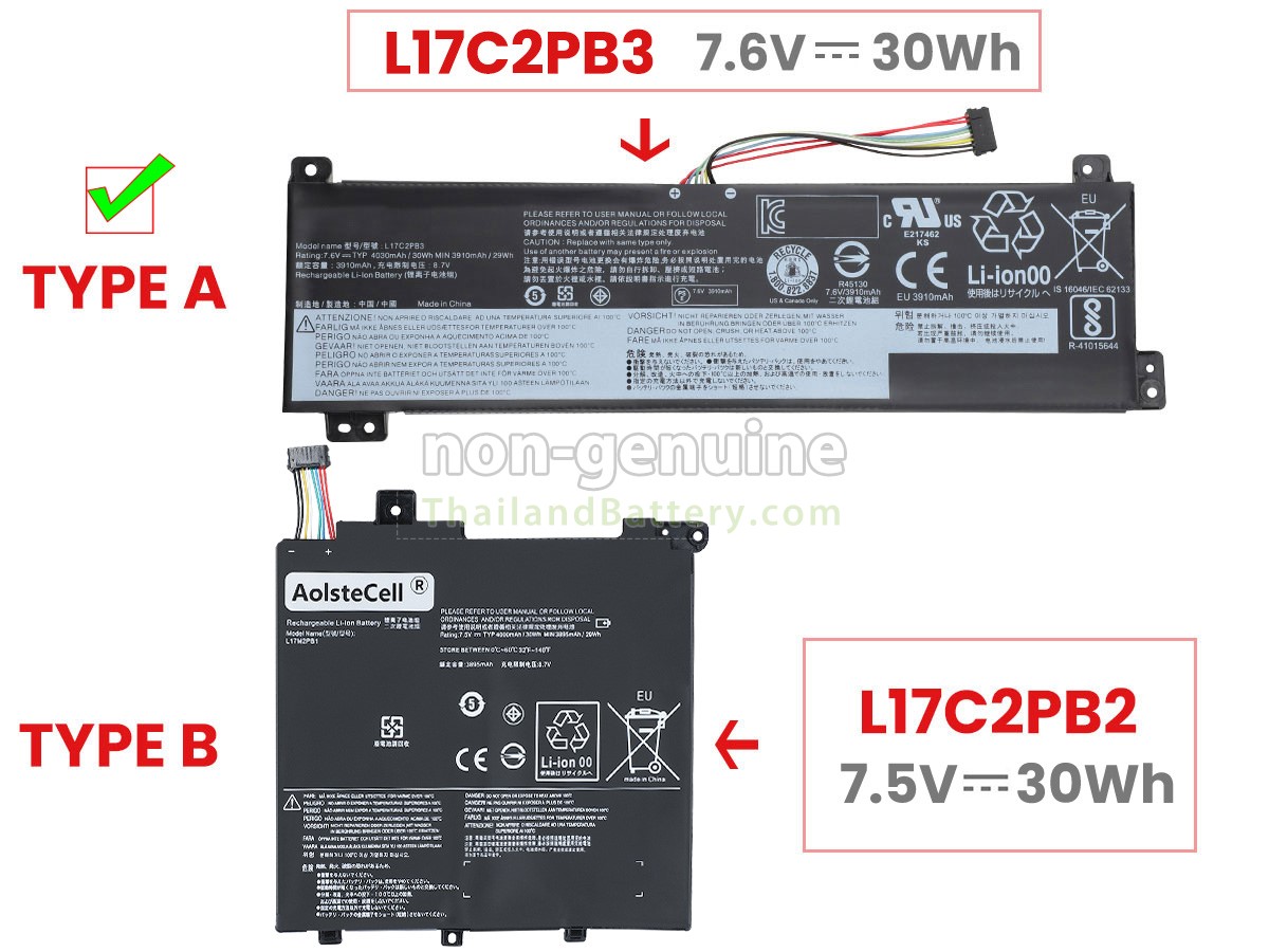 แบตเตอรี่สำหรับ Lenovo V130-15IKB 81HN010LMS