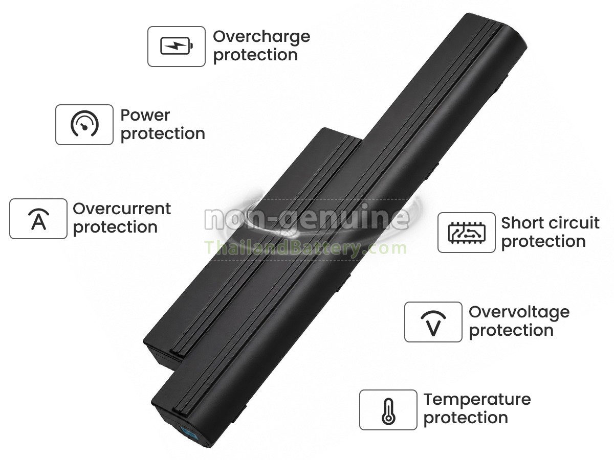 แบตเตอรี่สำหรับ NEC PC-LS150/L