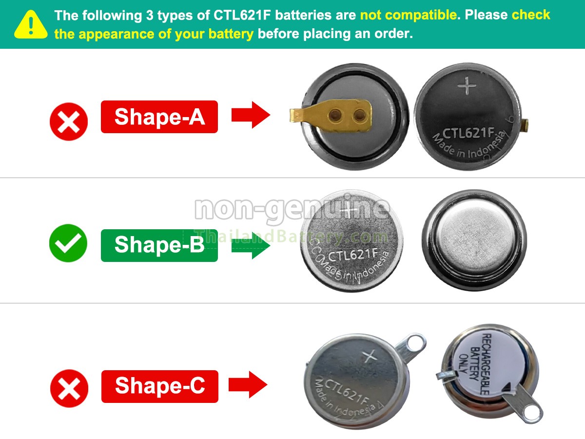 แบตเตอรี่สำหรับ Panasonic CTL621F