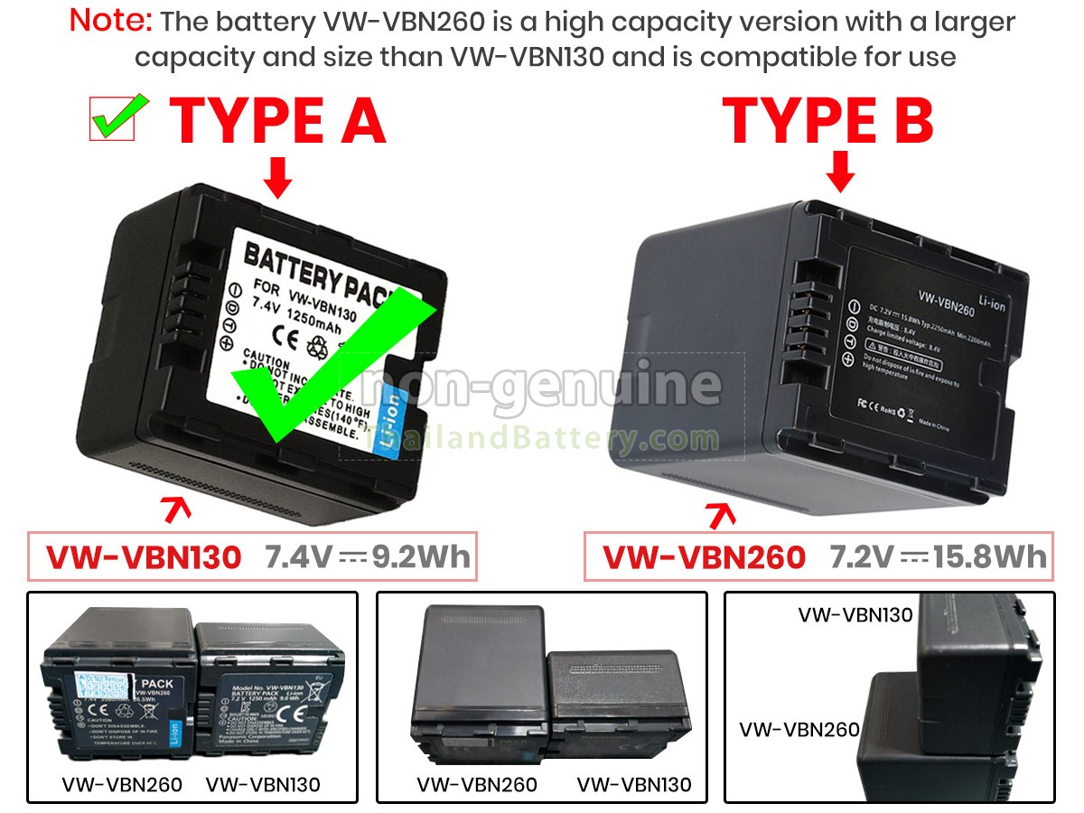 แบตเตอรี่สำหรับ Panasonic VW-VBN130-K