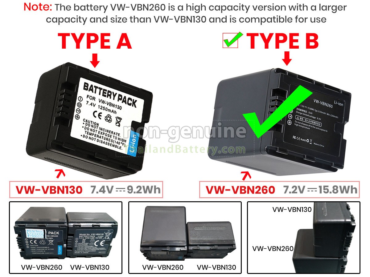 แบตเตอรี่สำหรับ Panasonic VW-VBN130-K