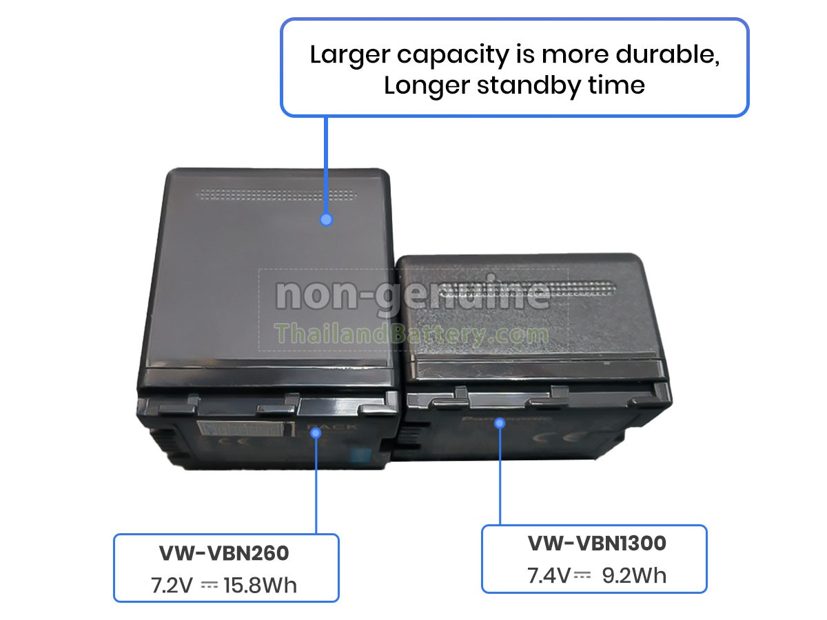 แบตเตอรี่สำหรับ Panasonic VW-VBN130-K