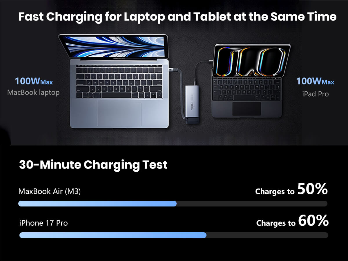 FC-22-100W Power Bank