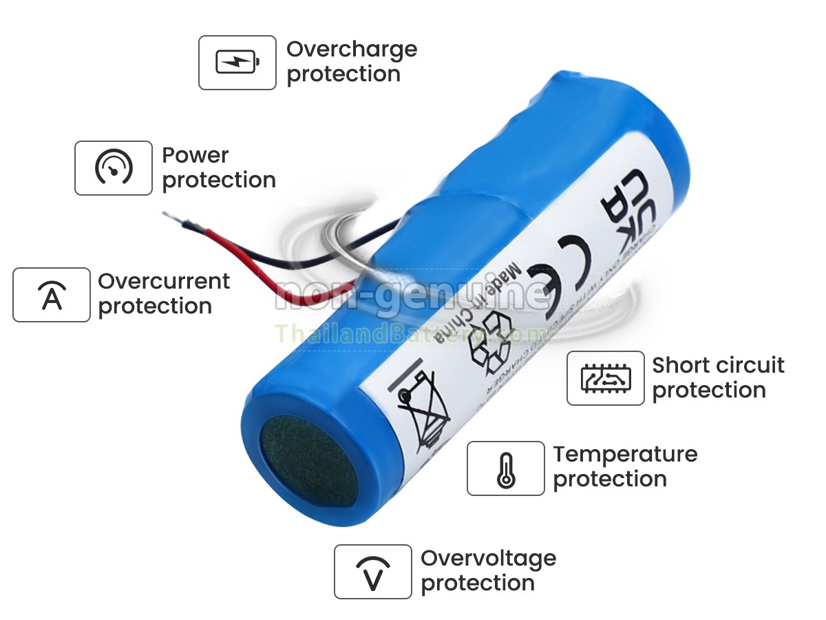 แบตเตอรี่สำหรับ Sony WFS900