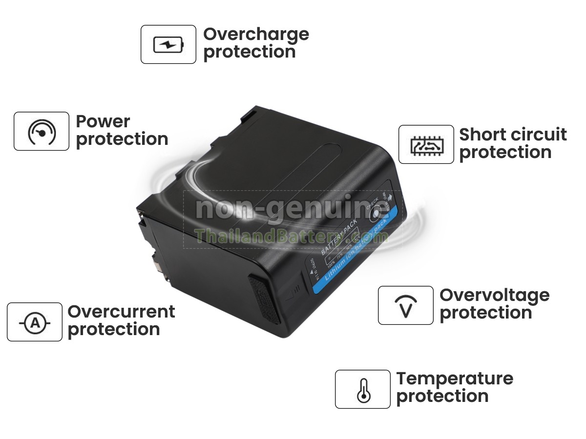 แบตเตอรี่สำหรับ Sony DCR-TRV735K