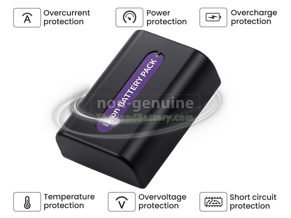 แบตเตอรี่สำหรับ Sony DCR-HC96