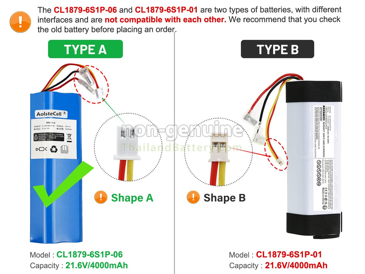 แบตเตอรี่สำหรับ Tineco FW200100