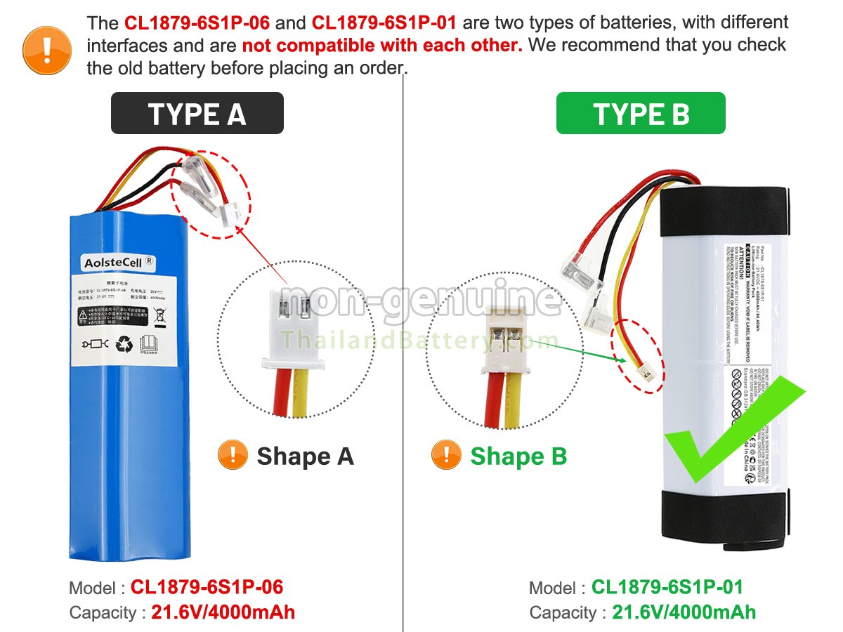 แบตเตอรี่สำหรับ Tineco FW200100