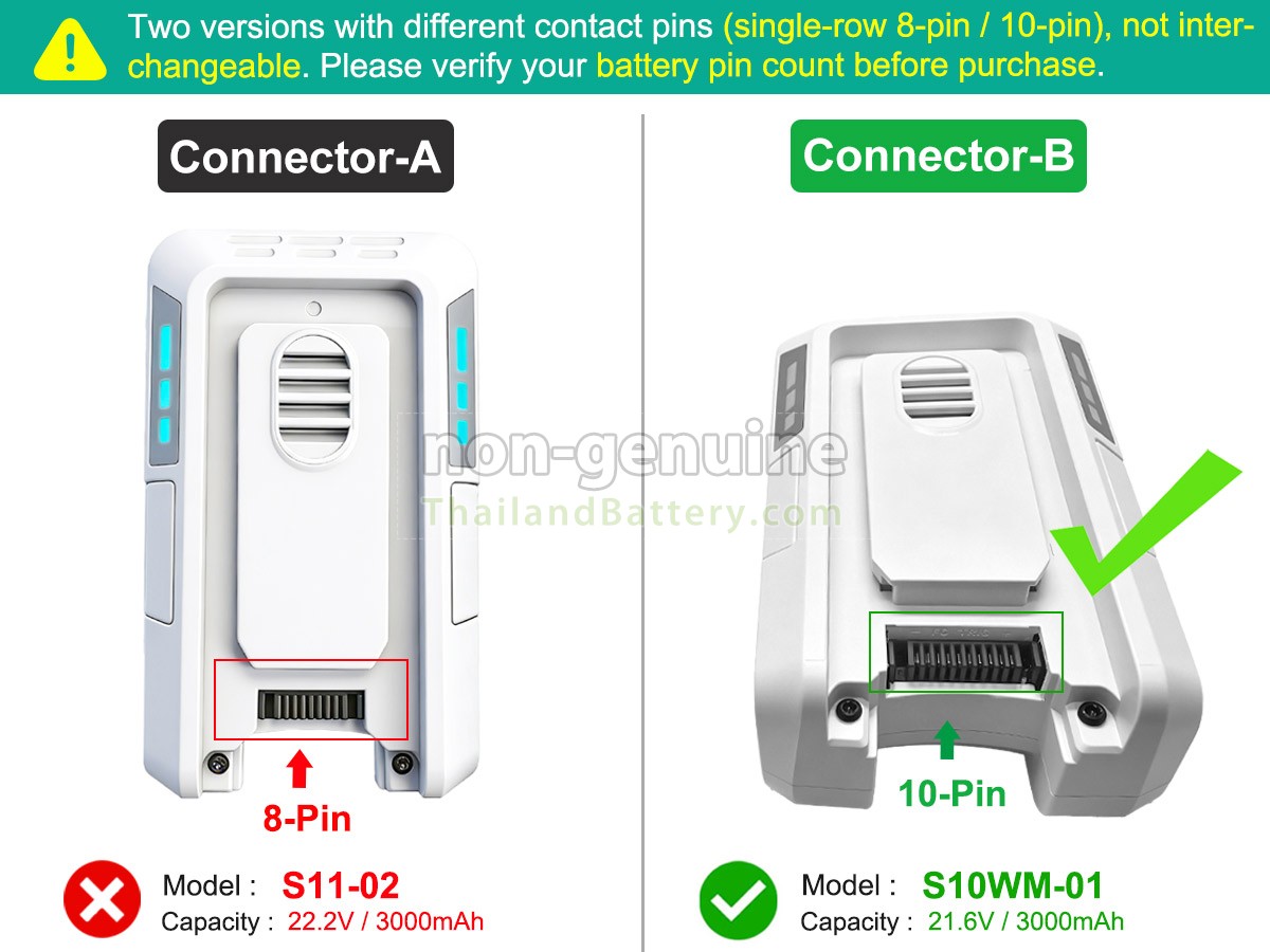 แบตเตอรี่สำหรับ Tineco PURE ONE S11
