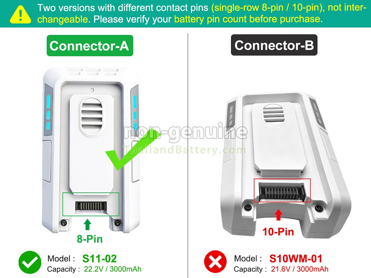 แบตเตอรี่สำหรับ Tineco PURE ONE S11