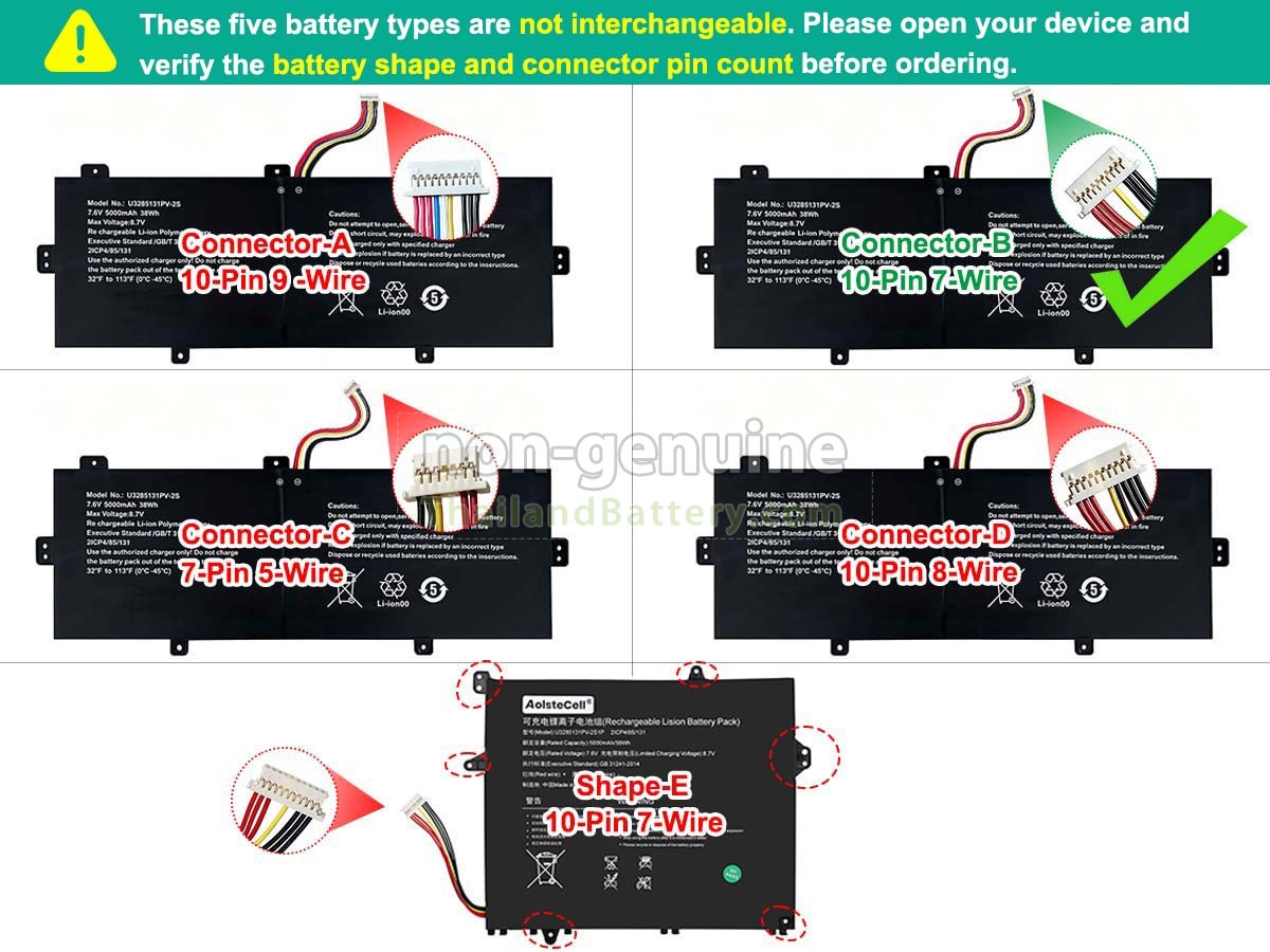 แบตเตอรี่สำหรับ TongfangPC PSB141CO7