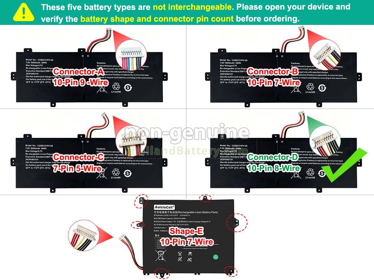 แบตเตอรี่สำหรับ TongfangPC PSB141CO7