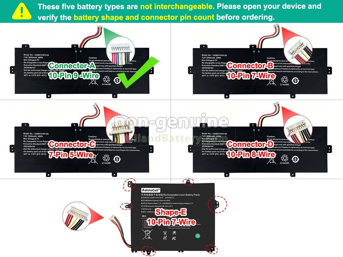 แบตเตอรี่สำหรับ TongfangPC PSB141CO7