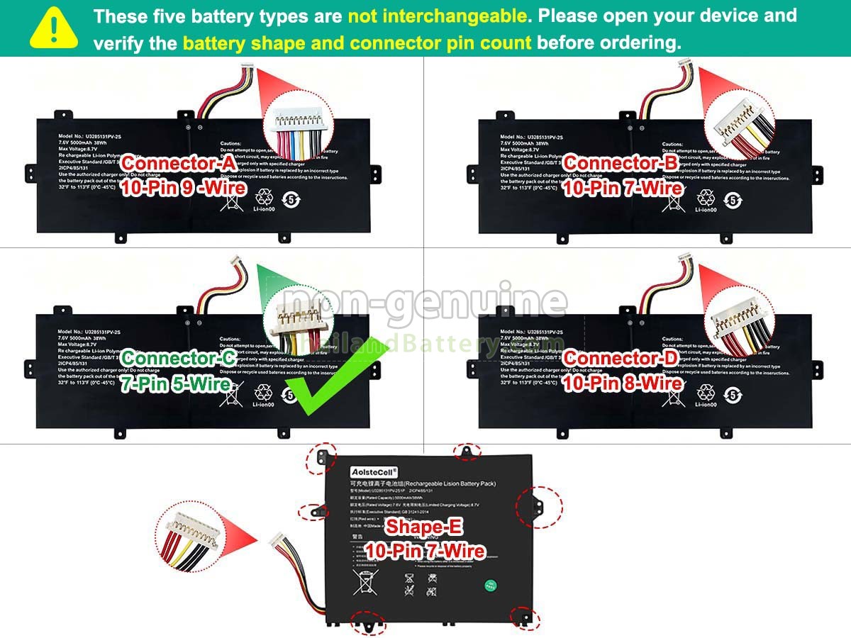แบตเตอรี่สำหรับ TongfangPC PSB141CO7
