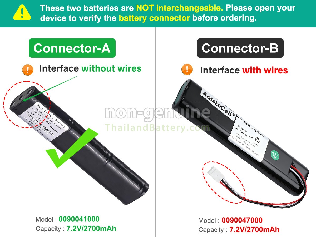 แบตเตอรี่สำหรับ Trilithic 860DSP