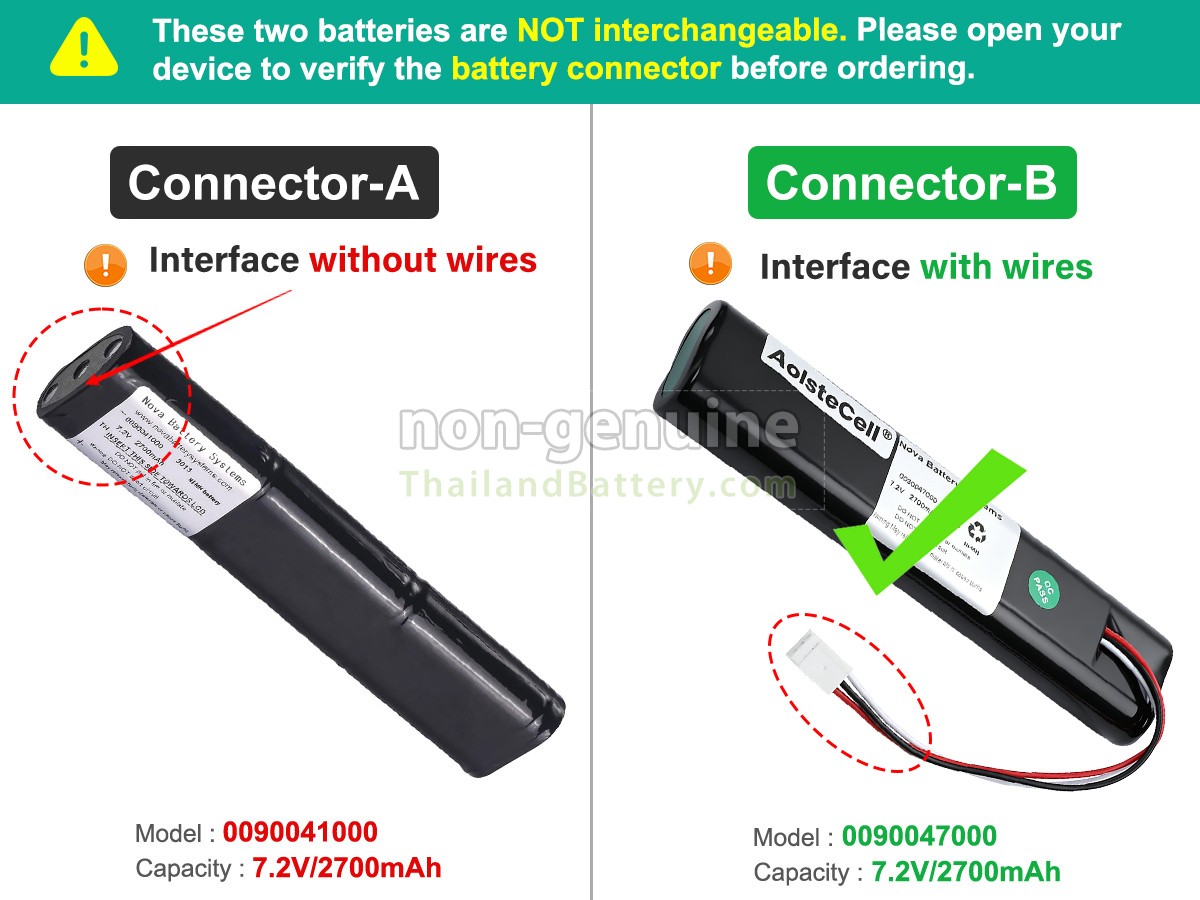 แบตเตอรี่สำหรับ Trilithic 860DSP