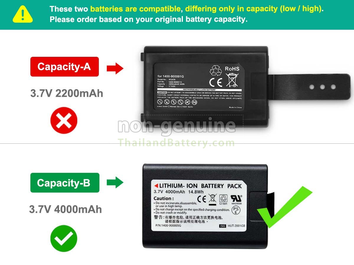 แบตเตอรี่สำหรับ Unitech 1400-910006G