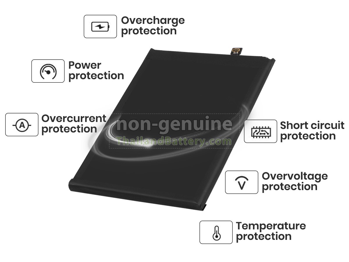 แบตเตอรี่สำหรับ XiaoMi M2102J20SG