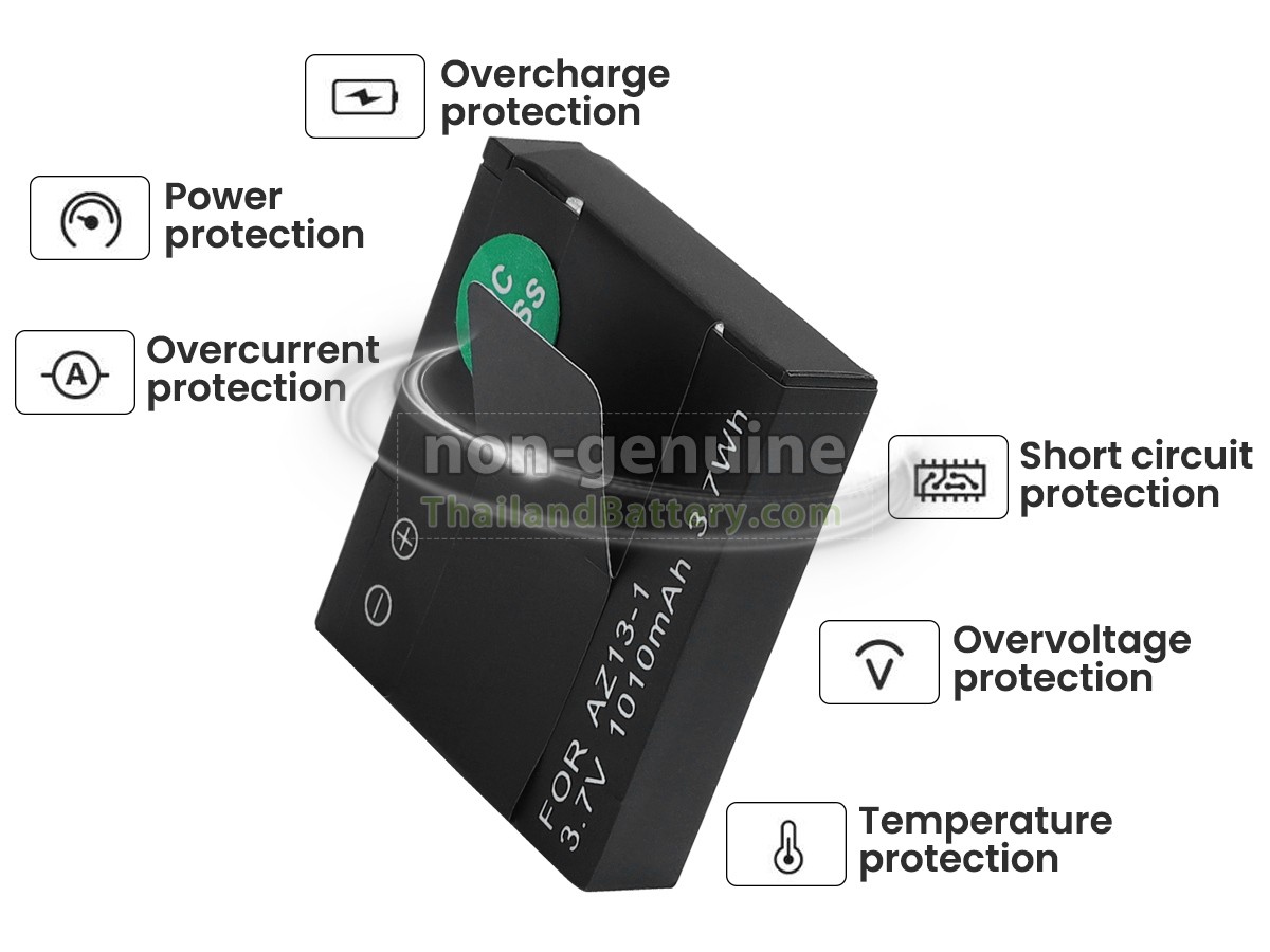 แบตเตอรี่สำหรับ Xiaomi YI 2015DP0039