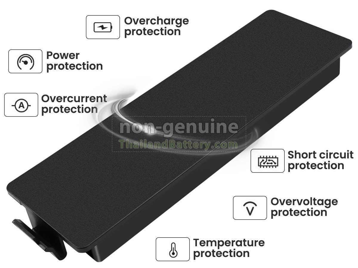 แบตเตอรี่สำหรับ YuWell M6031-0